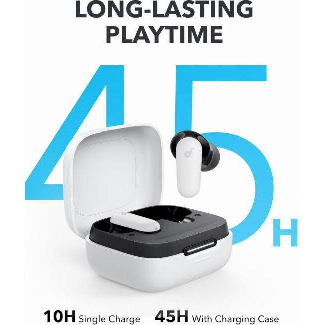 Anker SoundCore P30i White (A3959Z21)