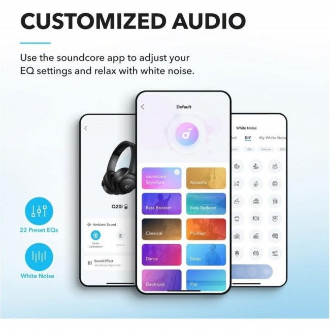 Anker SoundCore Q20i Black (A3004G11)