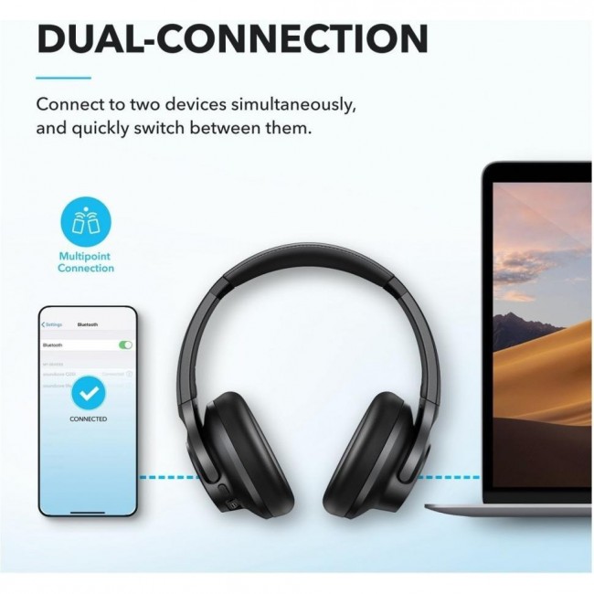 Anker SoundCore Q20i Black (A3004G11)