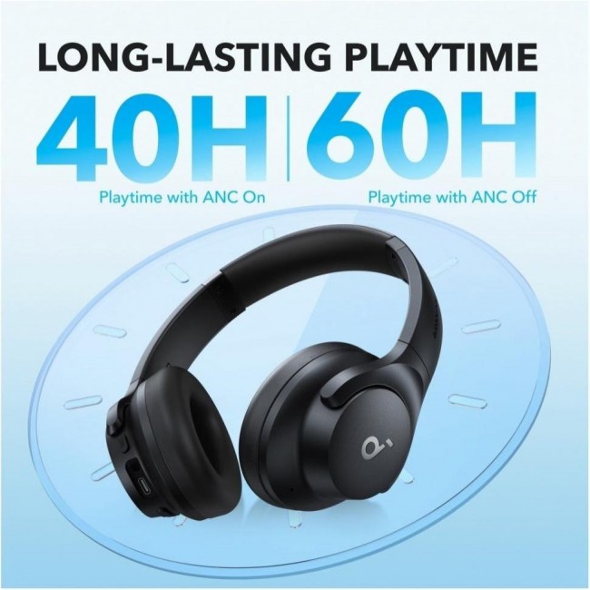 Anker SoundCore Q20i Black (A3004G11)