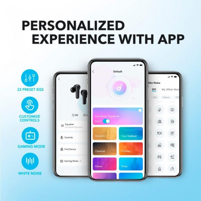 Anker SoundCore R50i White (A3949G21)
