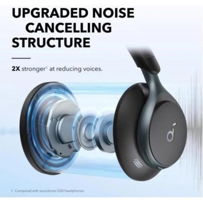 Anker SoundCore Space One Jet Black (A3035G11)
