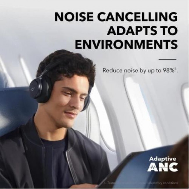 Anker SoundCore Space One Jet Black (A3035G11)