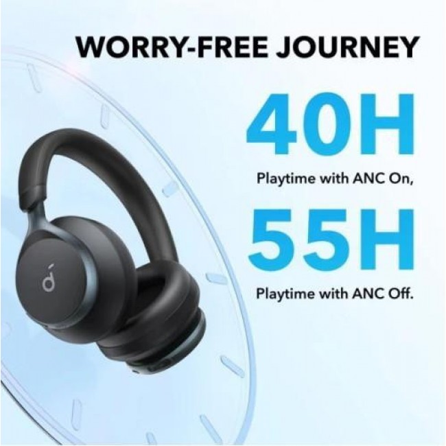 Anker SoundCore Space One Jet Black (A3035G11)