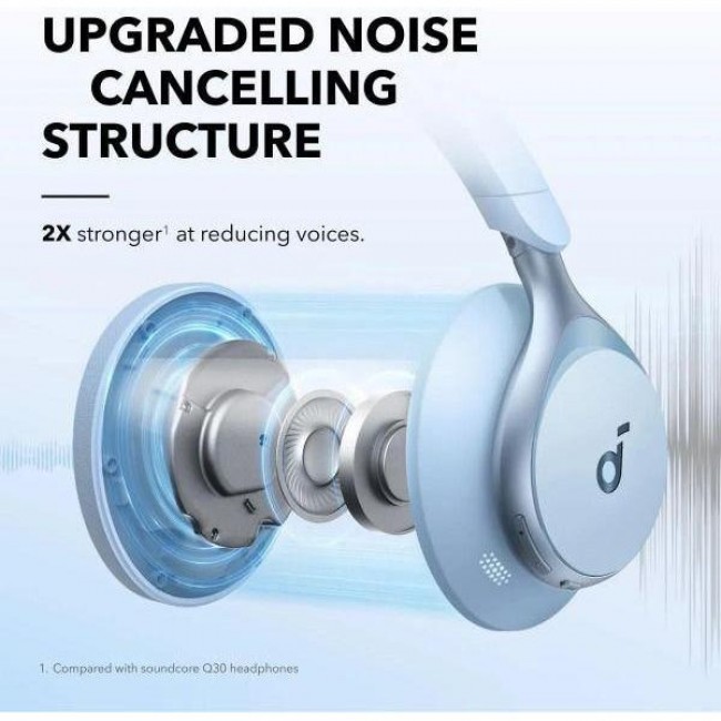 Anker SoundCore Space One Sky Blue (A3035G31)