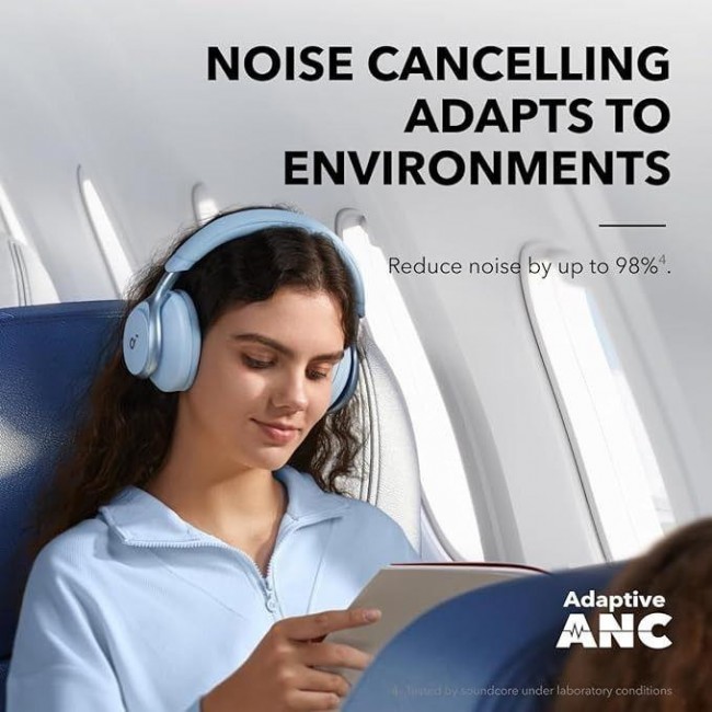 Anker SoundCore Space One Sky Blue (A3035G31)