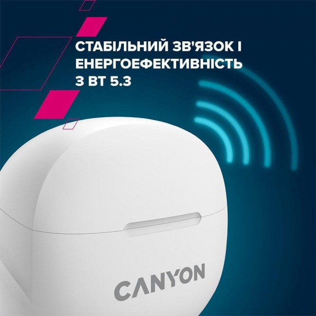 Canyon TWS-8 White (CNS-TWS8W)