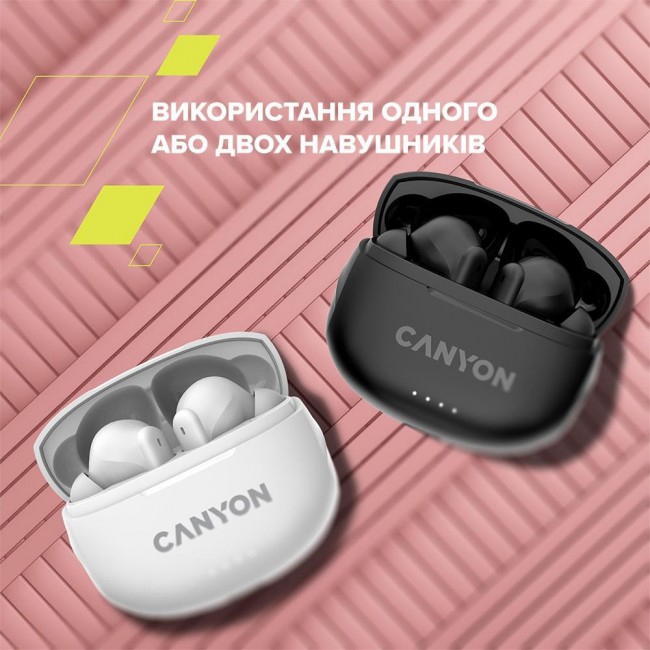Canyon TWS-8 White (CNS-TWS8W)