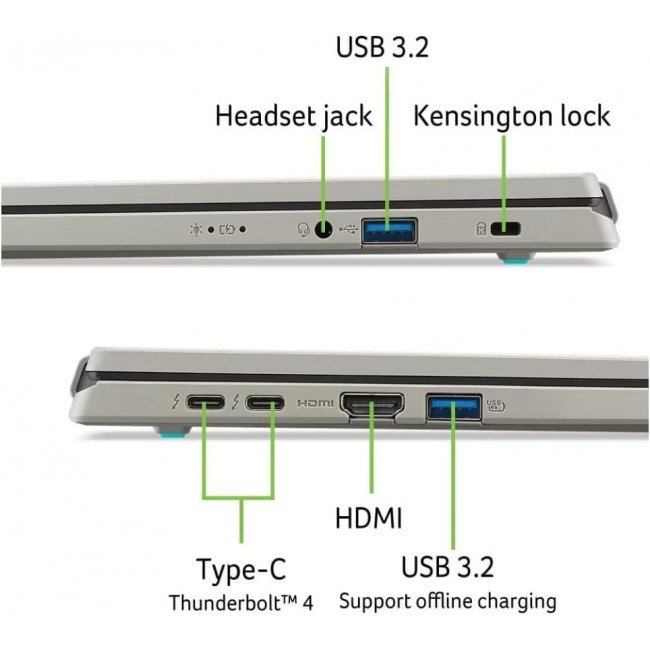 Acer Aspire Vero AV16-51P-7063 (NX.KU4AA.002)