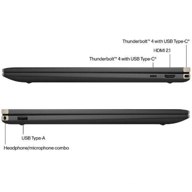 HP Spectre x360 16-aa0013dx (977P5UA)