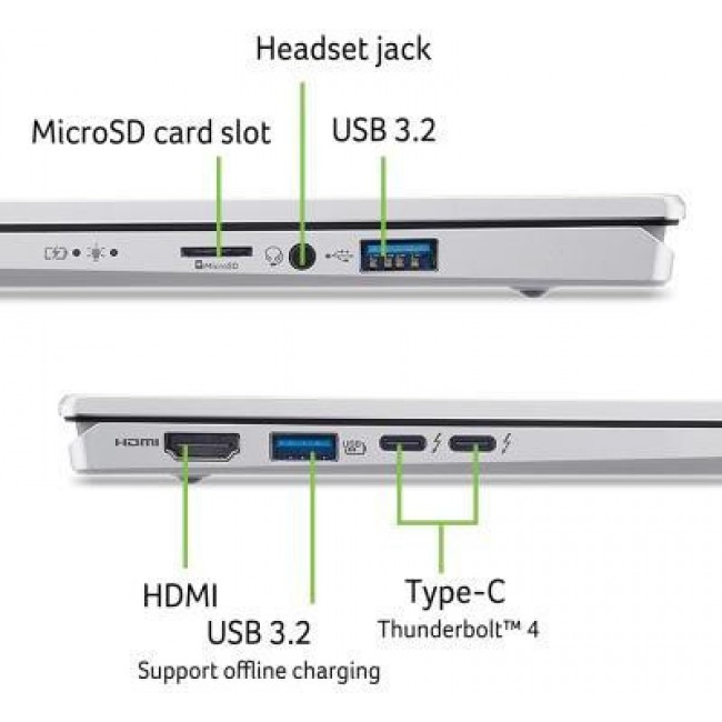 Acer Swift Go 14 SFG14-74 (NX.JCWEU.003)