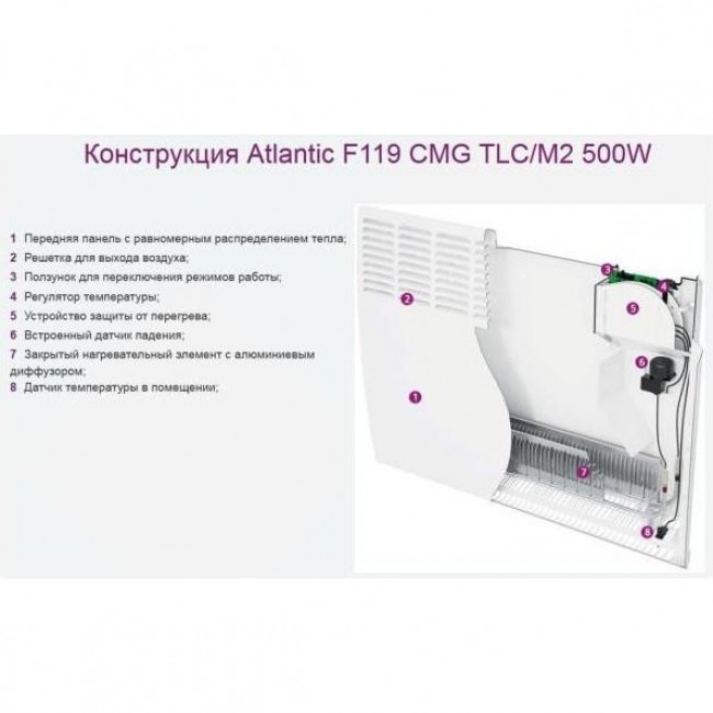 Atlantic F119 DESIGN CMG TLC/M2 500