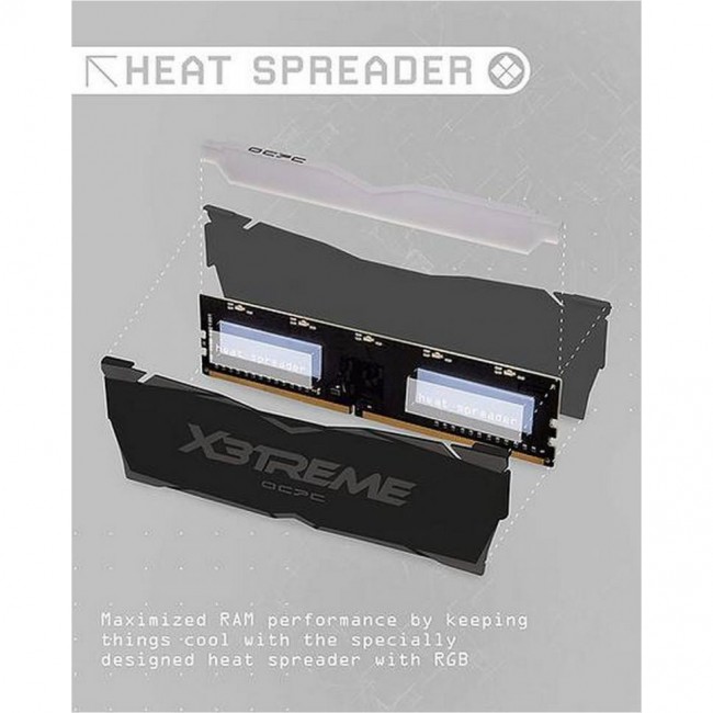 OCPC 16 GB (2x8GB) DDR4 4000 MHz X3 RGB Black Label (MMX3A2K16GD440C19BL)