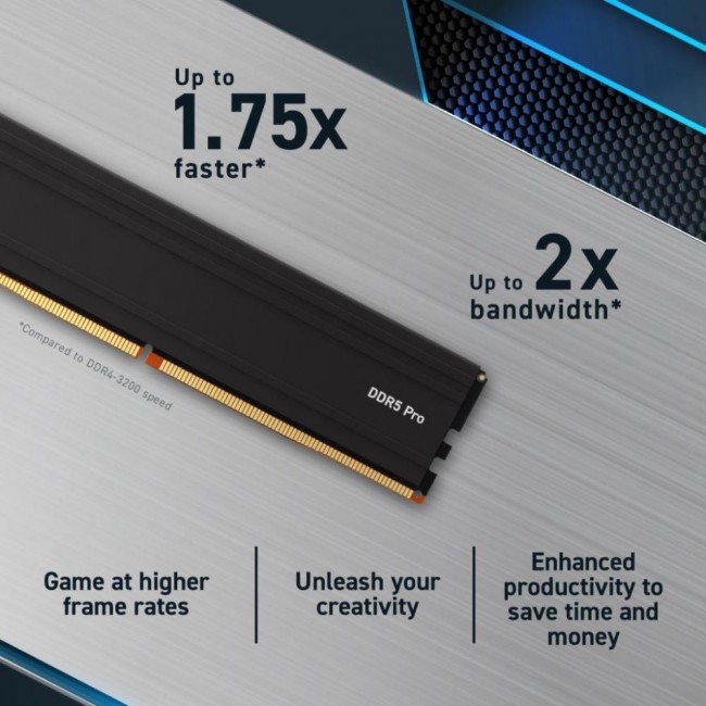 Crucial 32 GB (2x16GB) DDR5 5600 MHz Pro (CP2K16G56C46U5)