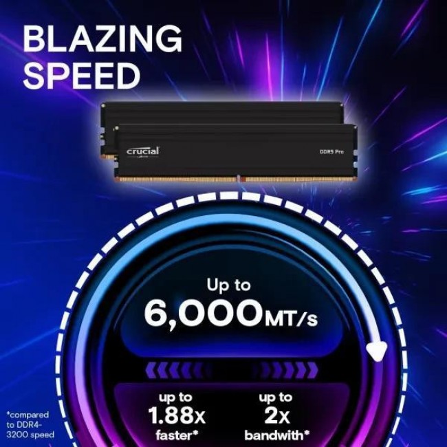 Crucial 32 GB (2x16GB) DDR5 6000 MHz Pro (CP2K16G60C48U5)