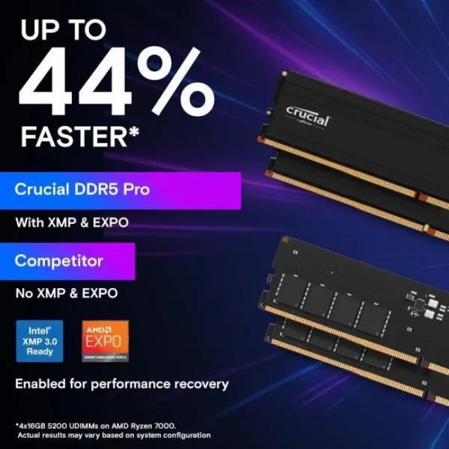 Crucial 32 GB (2x16GB) DDR5 6000 MHz Pro (CP2K16G60C48U5)