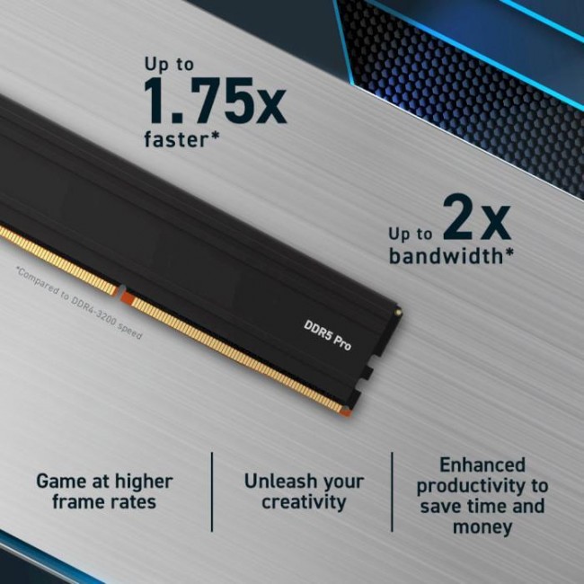 Crucial 64 GB (2x32GB) DDR5 5600 MHz Pro (CP2K32G56C46U5)
