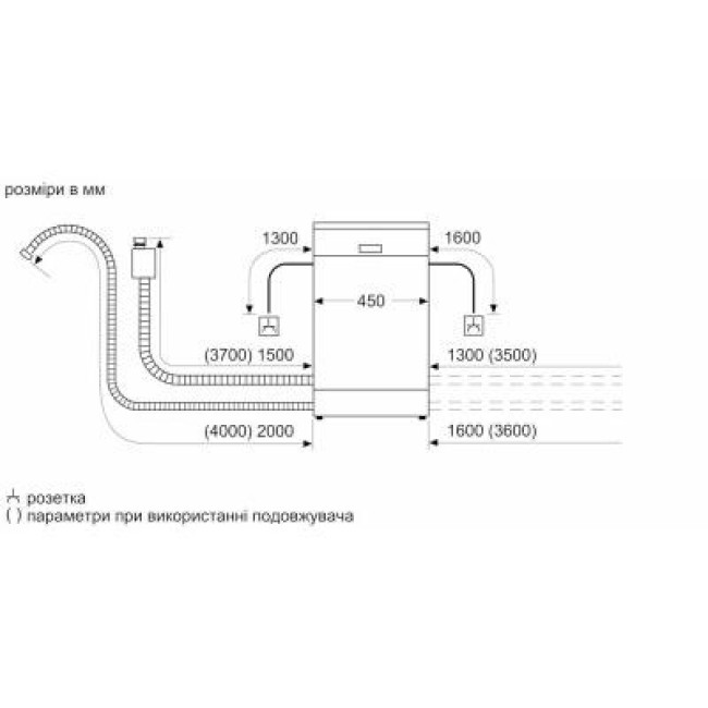 Посудомоечная машина Siemens SR75EX65MK