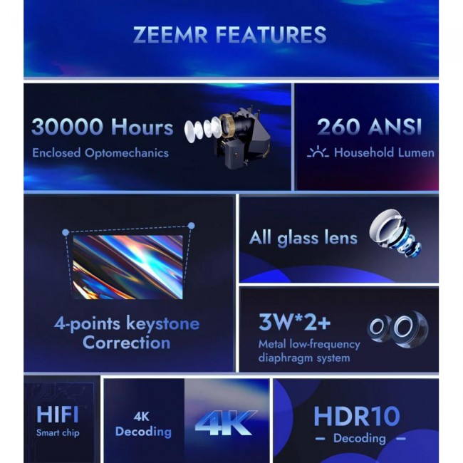 ZEEMR D1 Pro Black