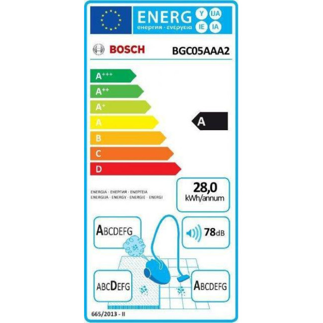 Пылесос Bosch BGC05AAA2