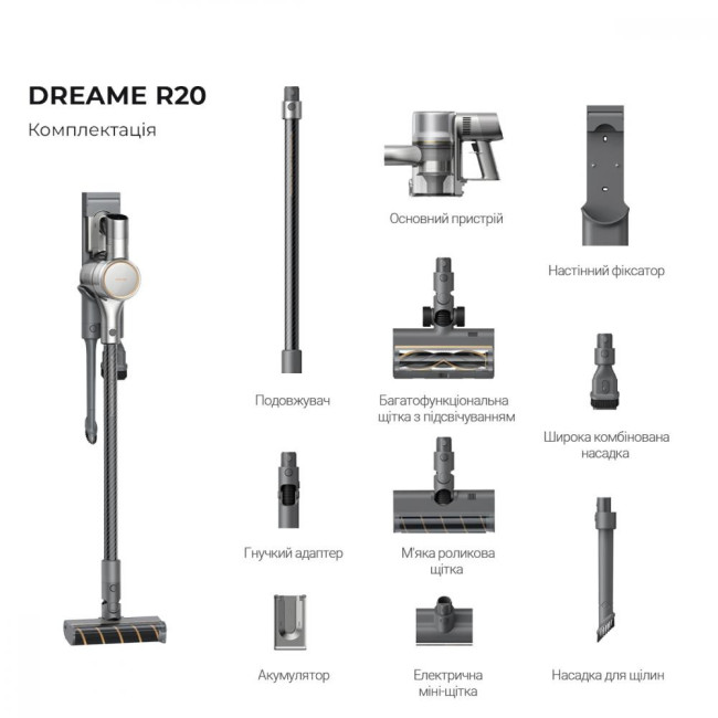Пылесос Dreame Cordless Vacuum Cleaner R20 (VTV97A)