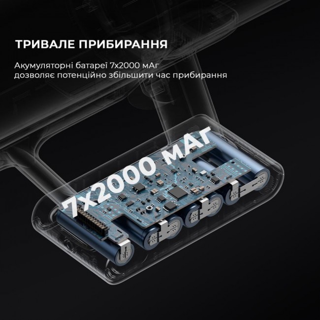 Ручний пилосос Dreame Cordless Vacuum Cleaner U10 (VPV20A)