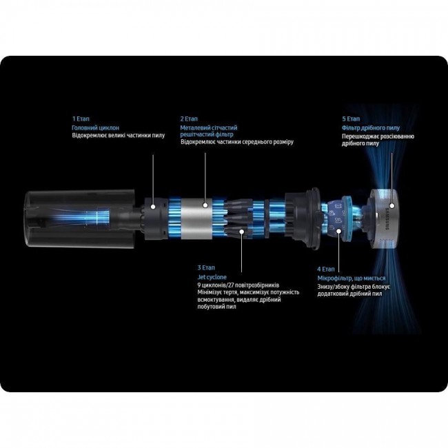 Samsung Jet 65 Pet Cordless Stick Vacuum VS15A60AGR5