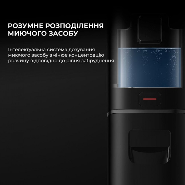 Ручной пылесос Dreame Wet & Dry Vacuum Cleaner H14 DUAL