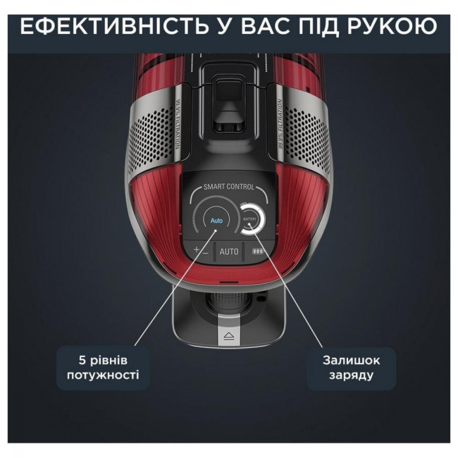 Пылесос Rowenta X-Force Flex 12.60 Animal Care Red RH98A9WO