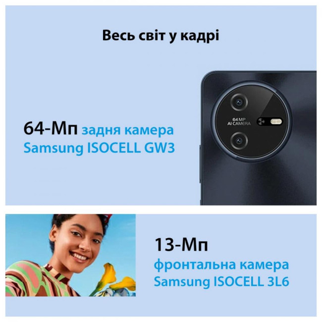 Смаpтфон Blackview Oscal Tiger 12 8/128GB Blue