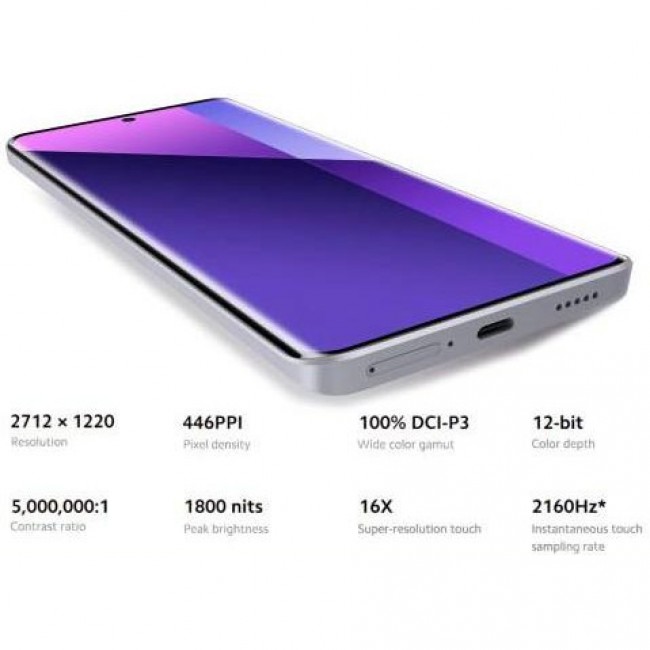 Xiaomi Redmi Note 13 Pro+ 8/256Gb White EU