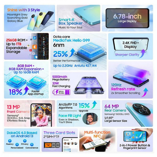 Смаpтфон Blackview Shark 8 8/256GB Moonlight Grey