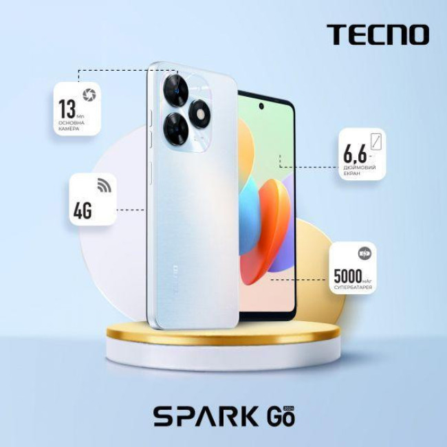 Смаpтфон Tecno Spark Go 2024 (BG6) 3/64GB Mystery White (4894947010545)