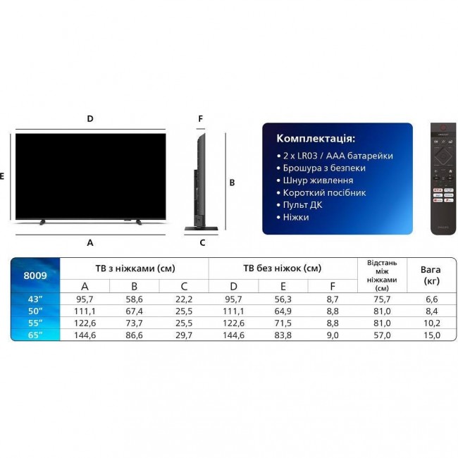 Телевизор Philips 50PUS8009/12