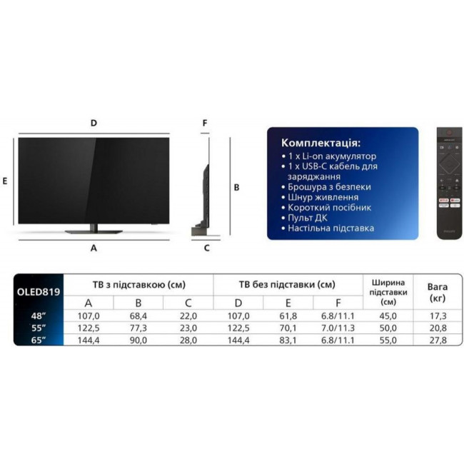 Телевізор Philips 55OLED819