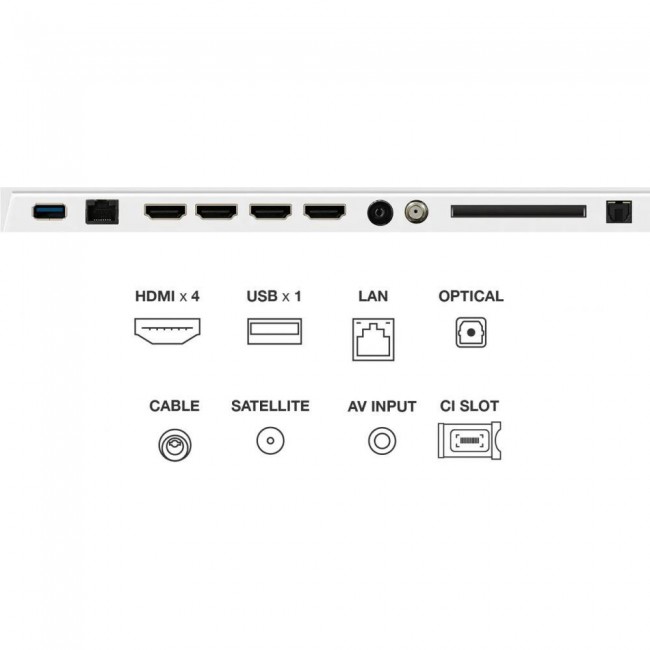 TCL 75A300W