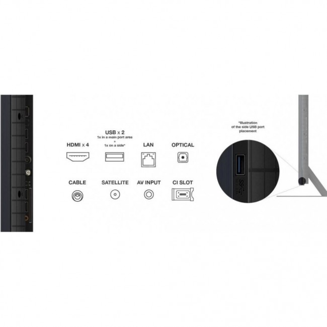 Телевизор TCL 75C855