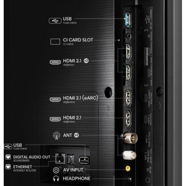 Hisense 75E7NQ Pro