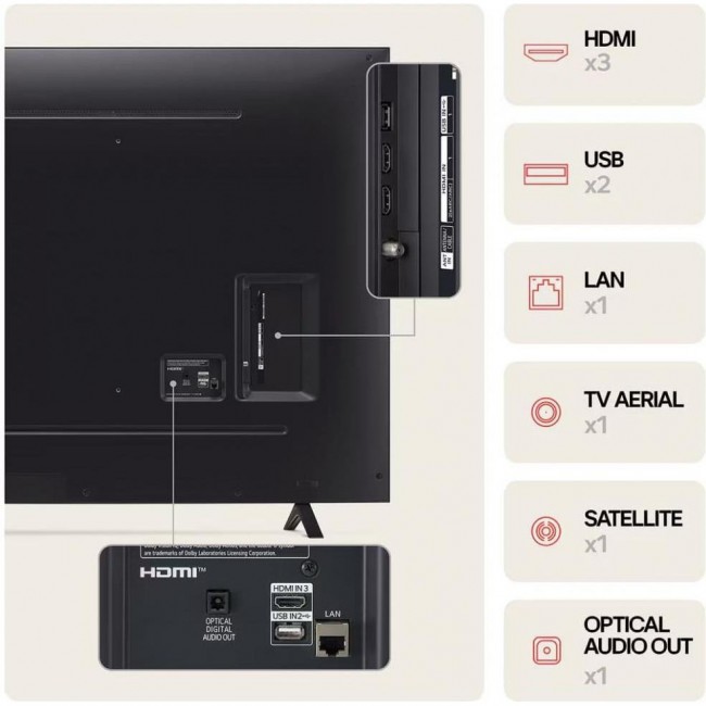 Телевизор LG 75NANO82T3B