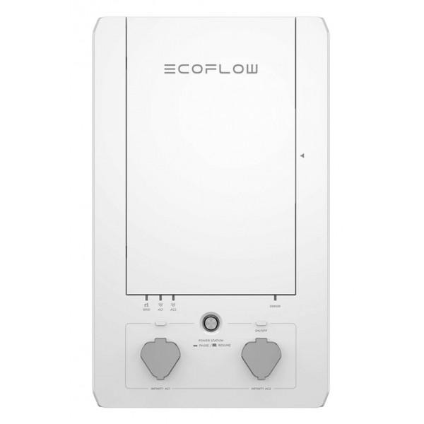 Центральный контроллер для умного дома EcoFlow Smart Home Panel Combo (DELTAProBC-EU-RM)