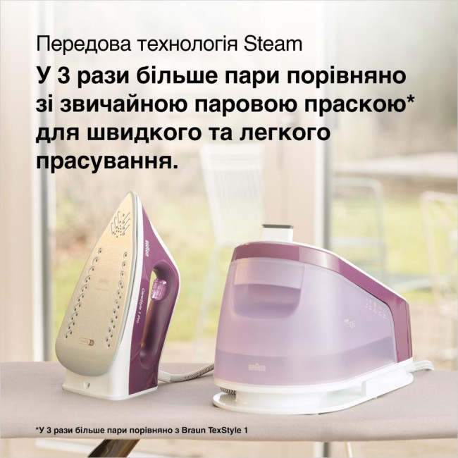 Утюг Braun CareStyle 1 Pro IS 1514 VI