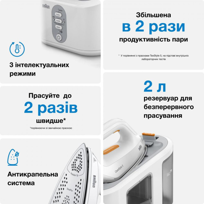 Утюг Braun CareStyle 3 IS 3132 WH