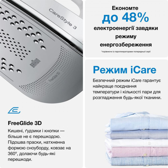 Утюг Braun CareStyle 3 IS 3132 WH