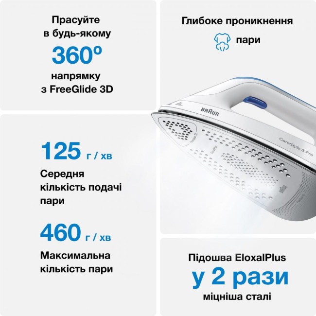 Утюг Braun CareStyle 3 IS 3157 BL