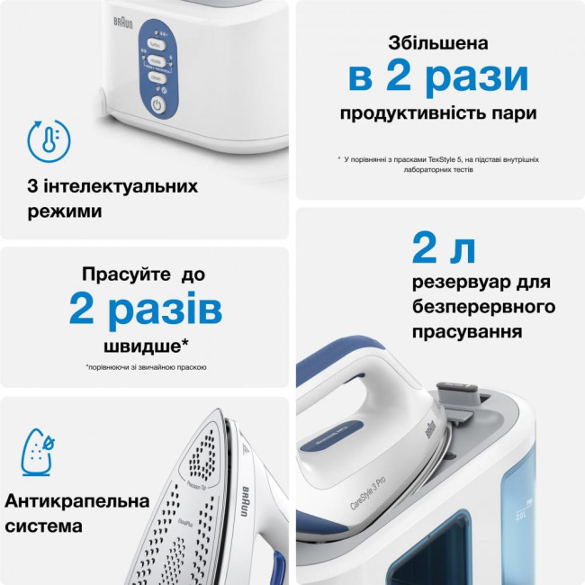 Утюг Braun CareStyle 3 IS 3157 BL