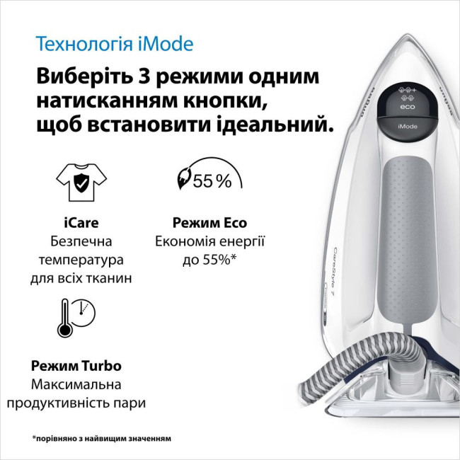 Утюг Braun CareStyle 7 IS 7262 GY