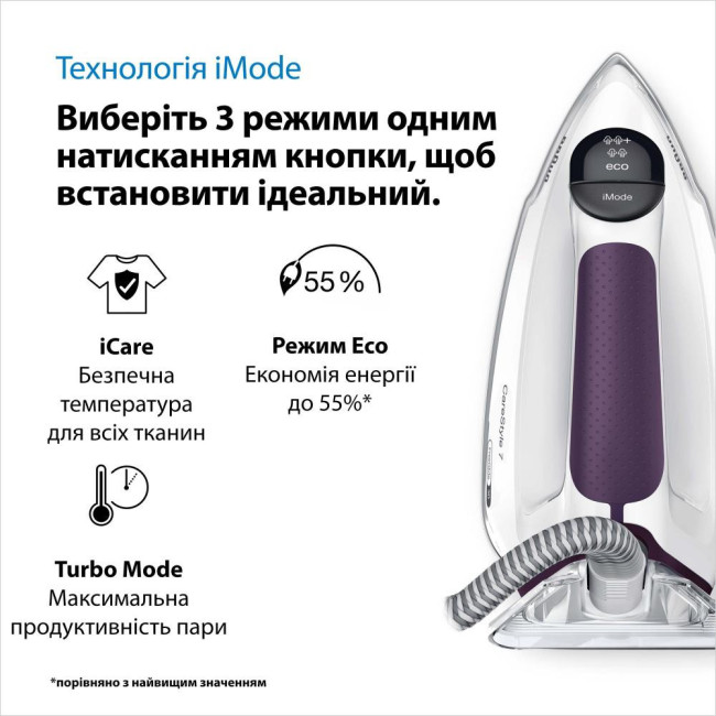 Утюг Braun CareStyle 7 Pro IS 7266 VI