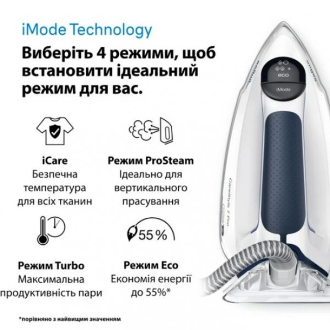 Утюг Braun CareStyle 7 Pro IS 7282 BL
