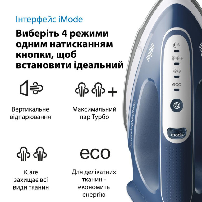 Утюг Braun CareStyle Compact Pro IS 2565 BL