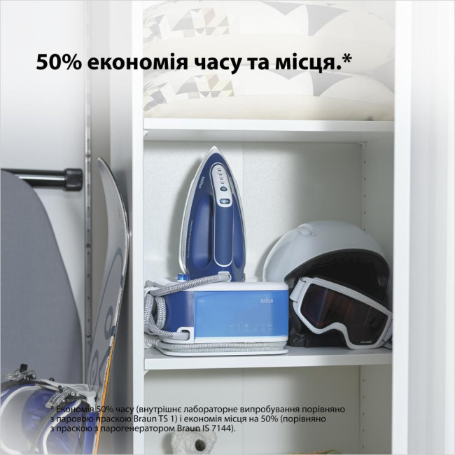 Утюг Braun CareStyle Compact Pro IS 2565 BL